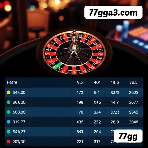 Gates of Olympus slot 77gg